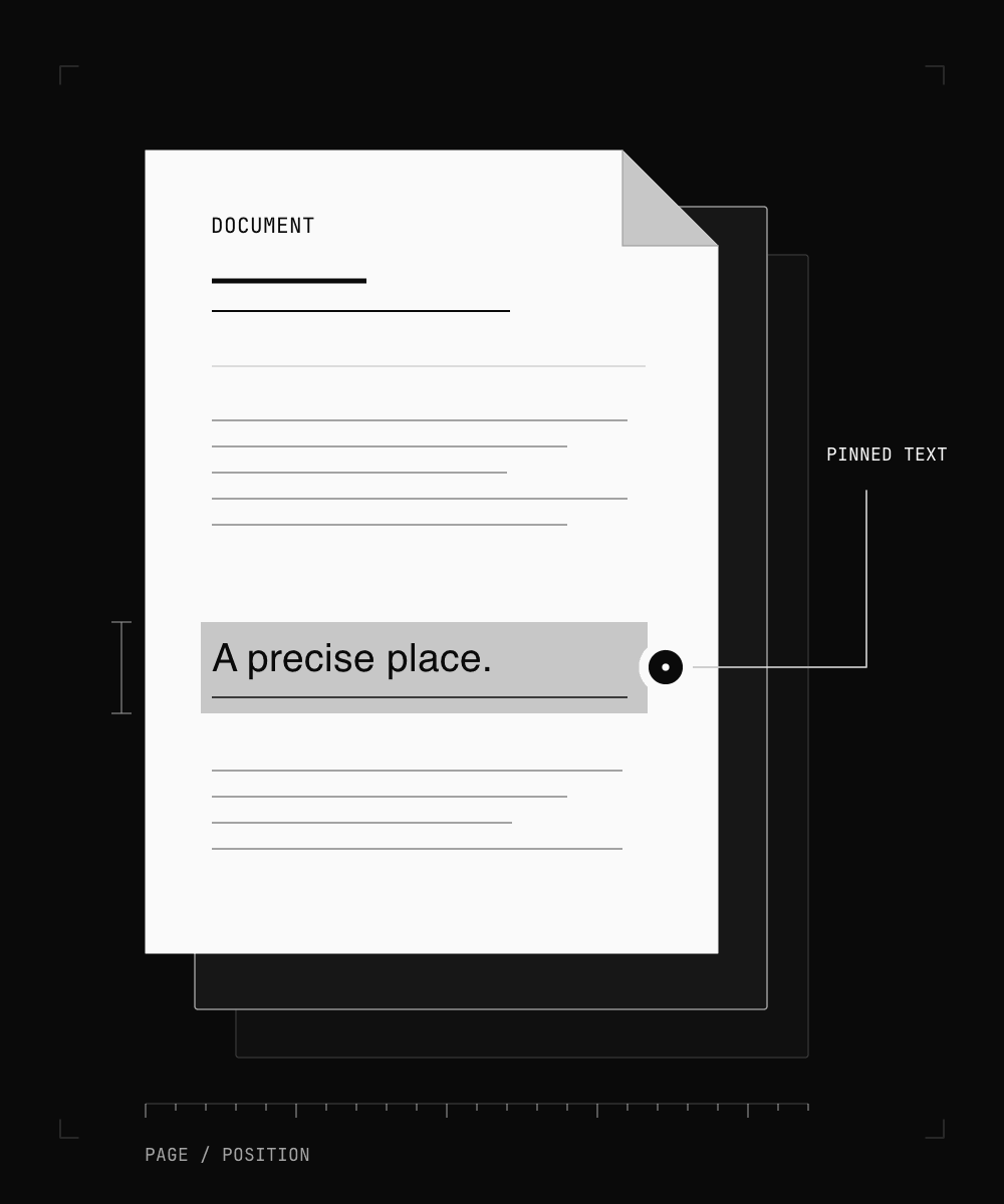 A highlighted passage pinned across stacked pages