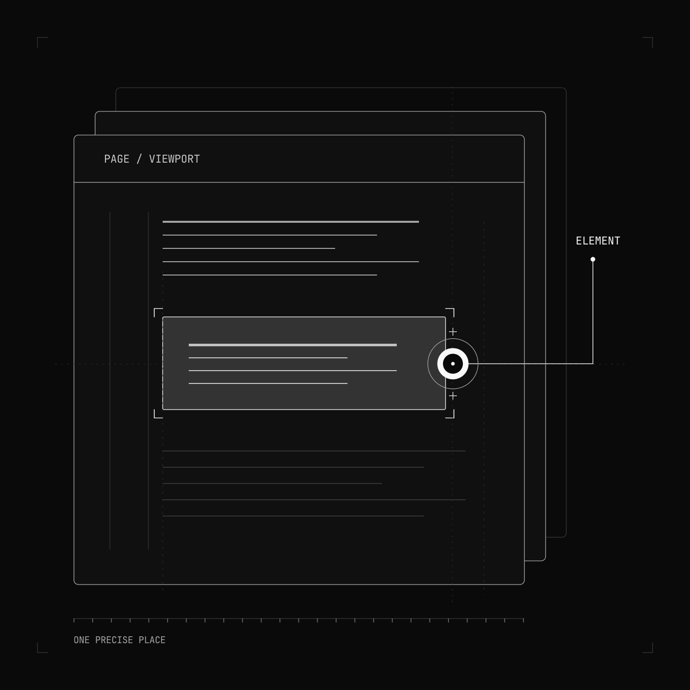 A pin attached to one element of a measured page